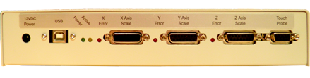 ProCounter III Connections