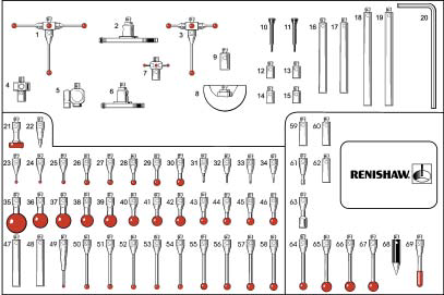 Comprehensive Stylus Kit